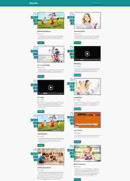 Blog listing